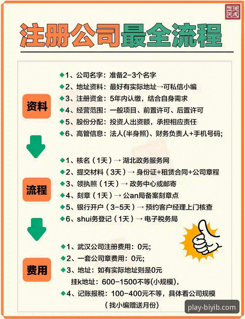 必一体育平台注册流程全面评测：从零到一的创新体验报告