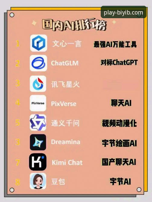 必一b体育网页版登录入口 必一体育平台网页版与手机版App全面对比:哪个更适合你的观赛需求?