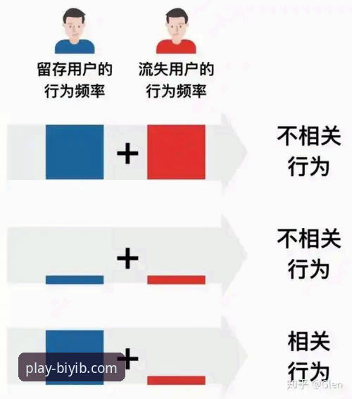 必一b体育正规吗怎么下载 必一b体育正规吗怎么下载:从用户反馈到版本迭代的全方位解读