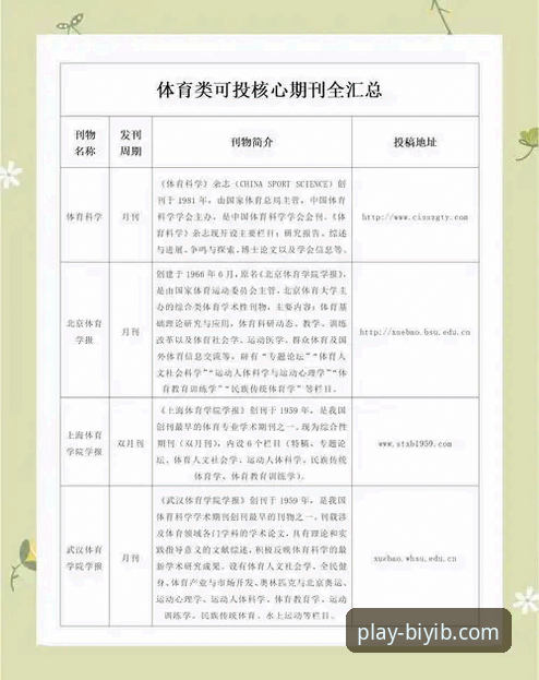 2026必一b体育安全吗 2026必一b体育安全吗?从多维度审视的完整指南